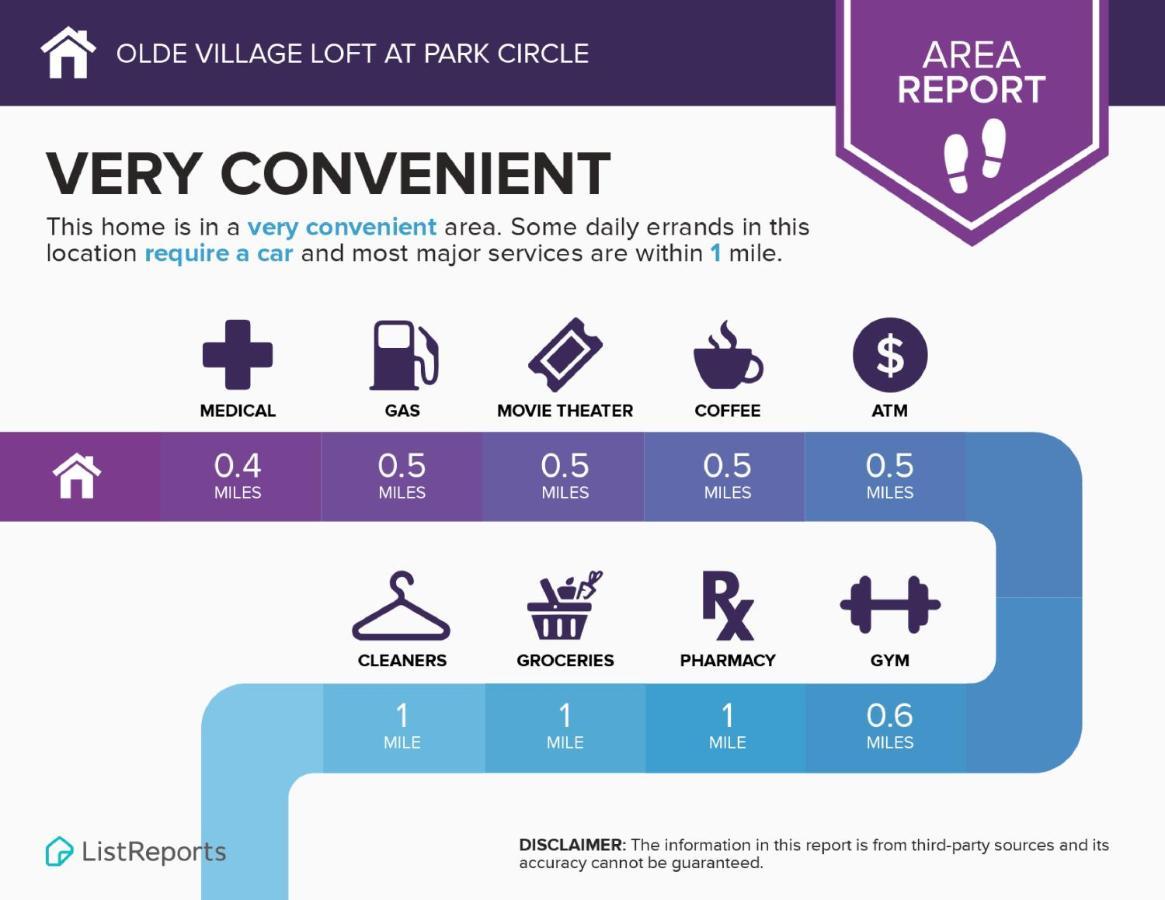 Olde Village Loft - Unique Park Circle Experience Норт Чарлстън Екстериор снимка