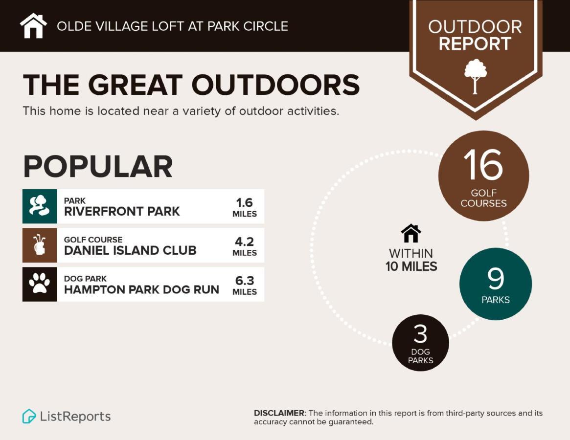 Olde Village Loft - Unique Park Circle Experience Норт Чарлстън Екстериор снимка